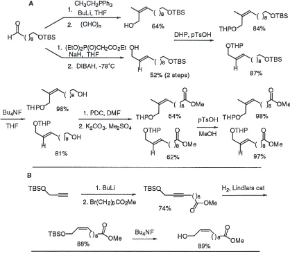 Fig. 1.A: Stereospeciﬁc synthesis of trisubstituted and trans-disubstituted allylic alcohols, precursors for Sharpless asymmetric epoxidation reac-tion