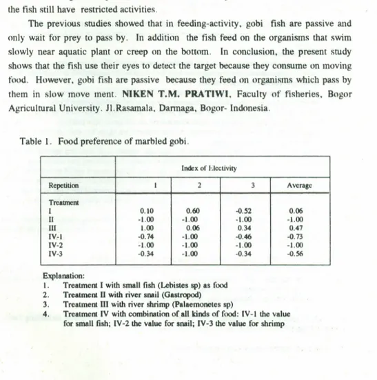 Table I. Food preference of marbled gobi .