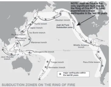 Figure 3. distribution of disaster events in indonesia (BnPB, 2012)