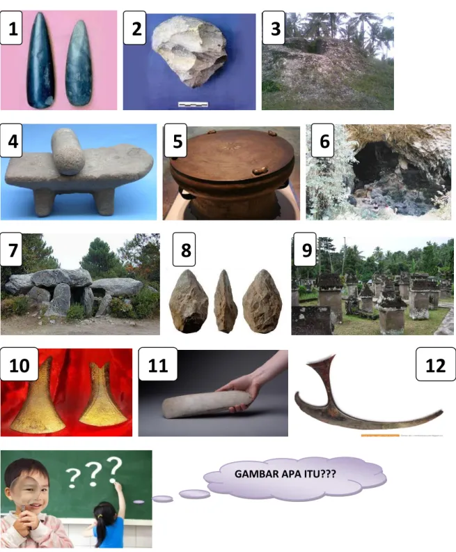 GAMBAR APA ITU??? 