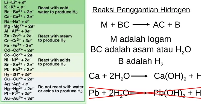  Gambar 4.15