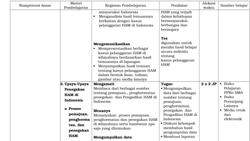 gambar atau media lainnya