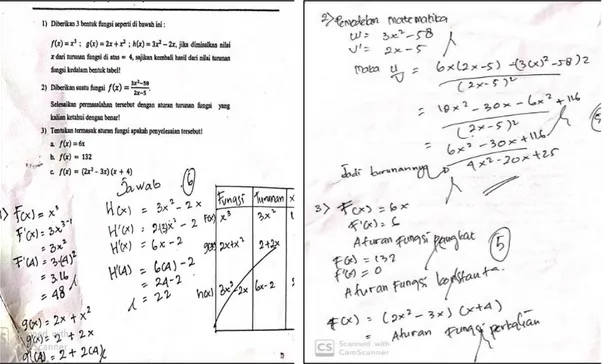 Gambar 4. Lembar Jawaban Siswa Berkemampuan Representasi Matematis  Sedang dengan Aktivitas Belajar Pasif 