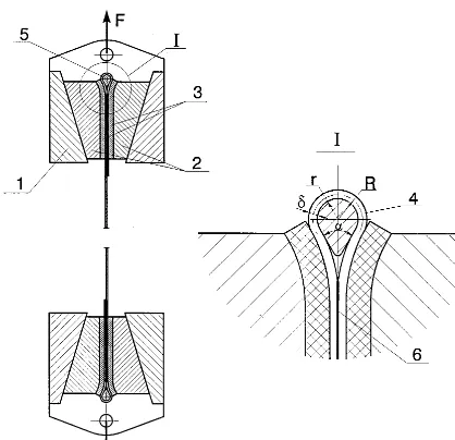 Fig. 2. Clamping of the stalk test piece for tensile testing. F isthe tensile force.