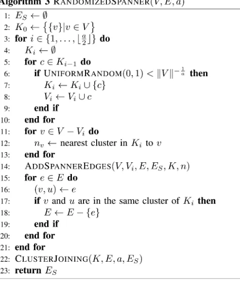 Fig. 2(c)].