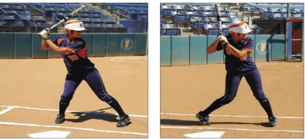 Gambar 2.5 (1) posisi setelah melakukan gerakan stride (2) Putaran Pinggang  Sumber: Softball Skills and Drills 