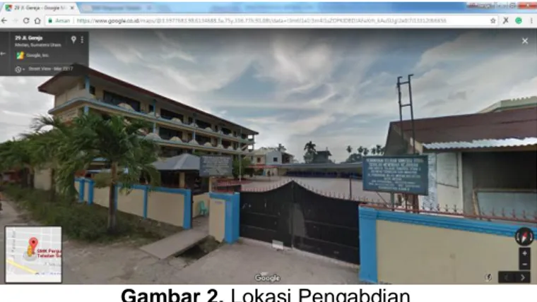 Gambar 2. Lokasi Pengabdian  2.2.  Materi 