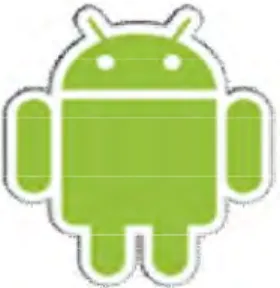 Gambar 2.1 Lambang Sistem operasi Android 