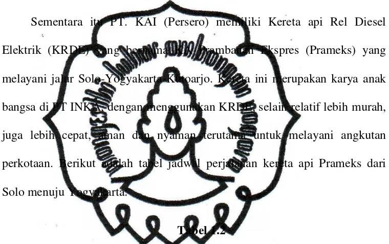 Tabel 1.2 Jadwal perjalanan KA Prameks relasi  Solo-Yogyakarta-Kutoarjo per  