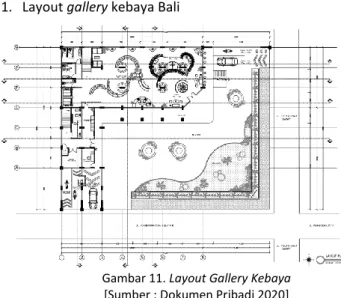 Gambar 8. Jendela 