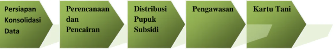 Tabel 1. Kriteria Penilaian Efektivitas 