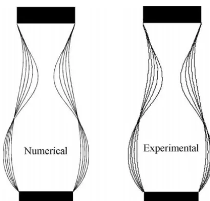 Figure 4. Neck radius versus time for two different initial conditions at T = 22.8 ◦C: (+) �1 = 2.65 and τ1 = 1.01; (⋄) �2 = 3.0 and τ2 = 1.08