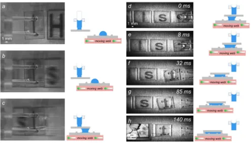 Fig. 13.Video frames and corresponding schematic representation of the vertical release and self-alignment of a 10×10 mm2 foil die (case of letter “t”; seeSupplementary Material for the video of all 11 foil dies)