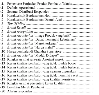 Tabel 