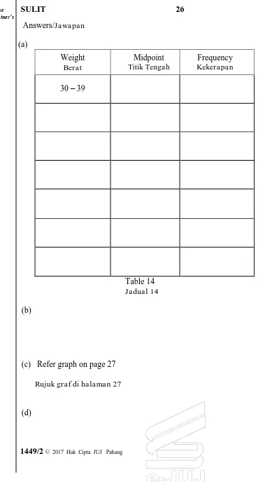 Table 14 Jadual 14 