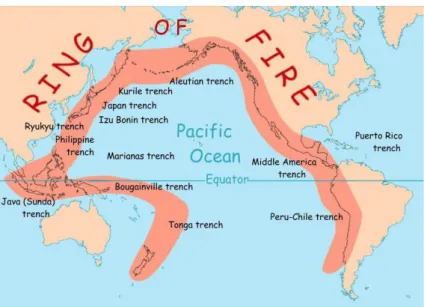 Gambar 1.1. Cincin Api Pasifik/ Ring of Fire 
