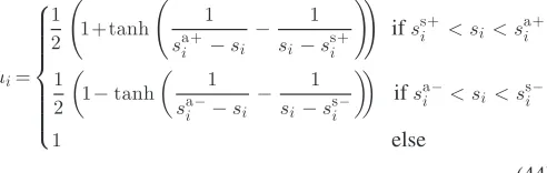 Fig. 3.Activation function for lower and upper bounds.