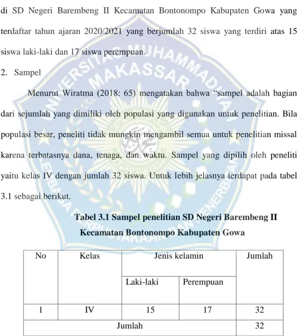 Tabel 3.1 Sampel penelitian SD Negeri Barembeng II  Kecamatan Bontonompo Kabupaten Gowa 