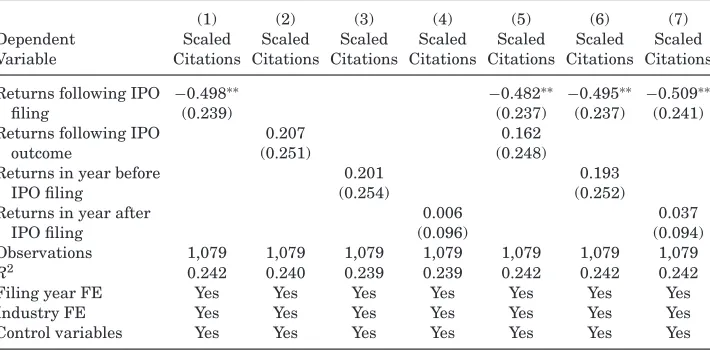 Table IVPlacebo Test