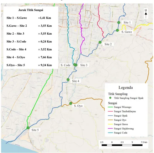 Gambar 3.2 Lokasi Titik Sampling Jarak Titik Sungai 