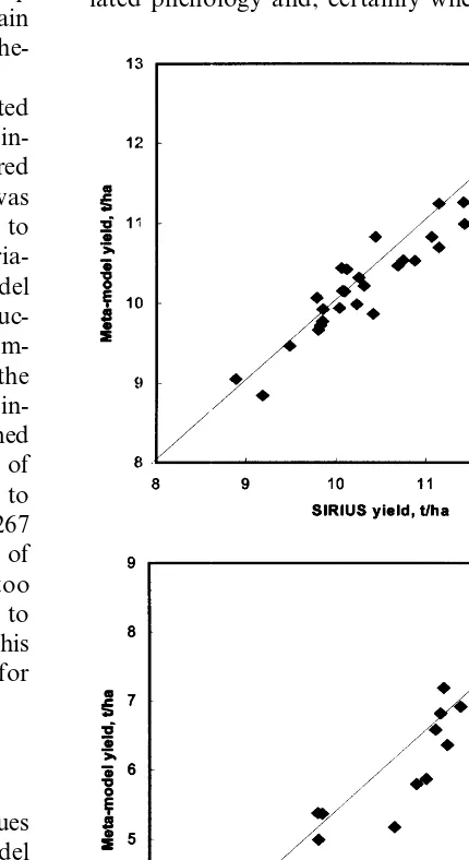 Fig. 4. Yield simulated by the meta-model versus yield simu-lated by Sirius at Rothamsted for 1960–1990 for potentialproduction (a) and water-limited production (b).