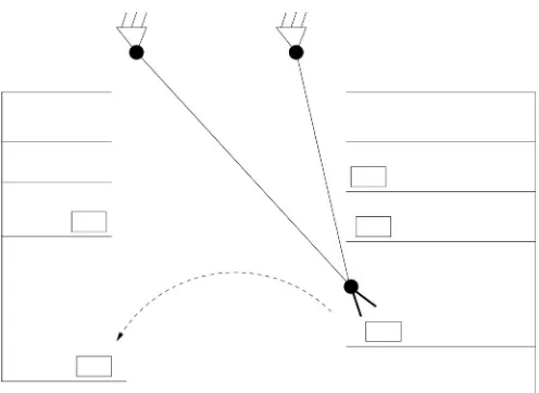 Fig. 1.Example application of a planar two-dof cable-suspended robot thatrequires trajectories extending beyond the static workspace.