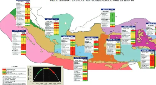 Gambar 4. Peta Tingkat Pemanfaatan Sumberdaya Ikan di WPP RI 