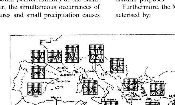 Fig. 1. Duration of the dry season in the Mediterranean basin (Hamdy and Lacirignola, 1999).