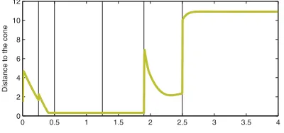 Fig. 15.Experiment C: Sequence of tasks and contacts. On each gripper, anintermediate point is used to ensure that the ﬁnal contact motion is performedalong the normal to the wall