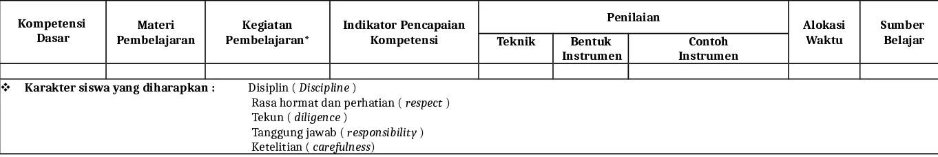 gambar menyusun secara kronologi 