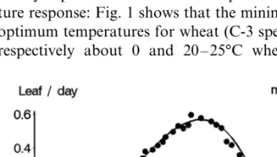 Fig. 1. Circles and segmented lines (left scale): wheat leafappearance rate as a function of temperature (according toRitchie and NeSmith, 1991)