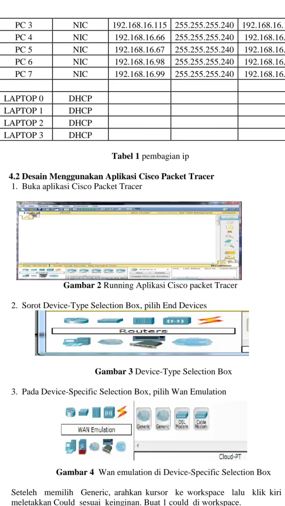 Gambar 2 Running Aplikasi Cisco packet Tracer  2.  Sorot Device-Type Selection Box, pilih End Devices 