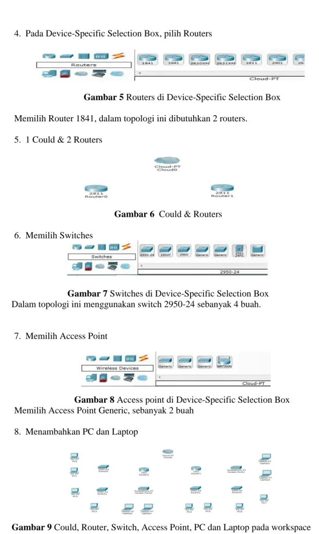 Gambar 5 Routers di Device-Specific Selection Box  Memilih Router 1841, dalam topologi ini dibutuhkan 2 routers