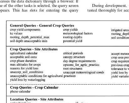Fig. 6. Stratiﬁcation of query attributes by Crop Knowledge Base task.