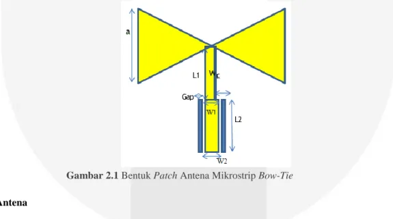 Gambar 2.1 Bentuk Patch Antena Mikrostrip Bow-Tie  2.3  Dimensi Antena 