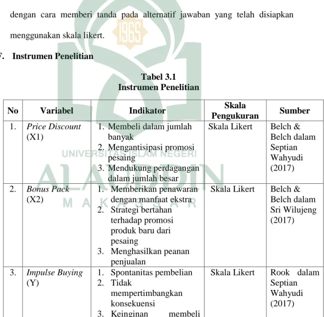 Tabel 3.1  Instrumen Penelitian 