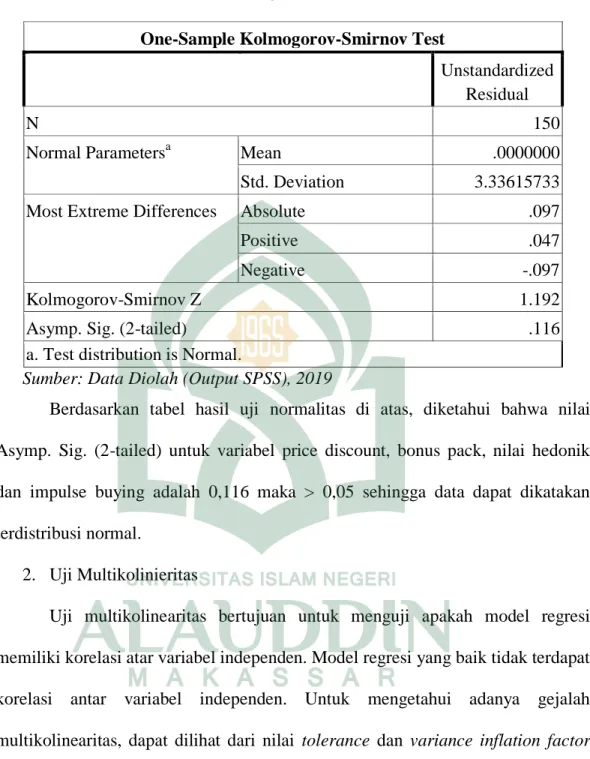 Tabel 4.13  Hasil Uji Normalitas 