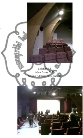 Gambar 3.5 Mont Evray Hall 