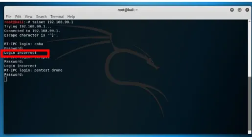 Gambar 4. Berhasil Masuk Sistem Telnet 