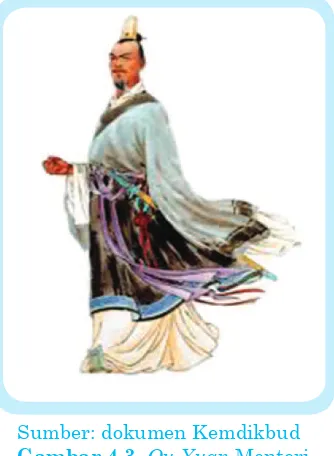 Gambar 4.3  Qu Yuansetia dari negeri Chu