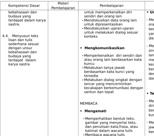 gambar yang menyertai teks, 