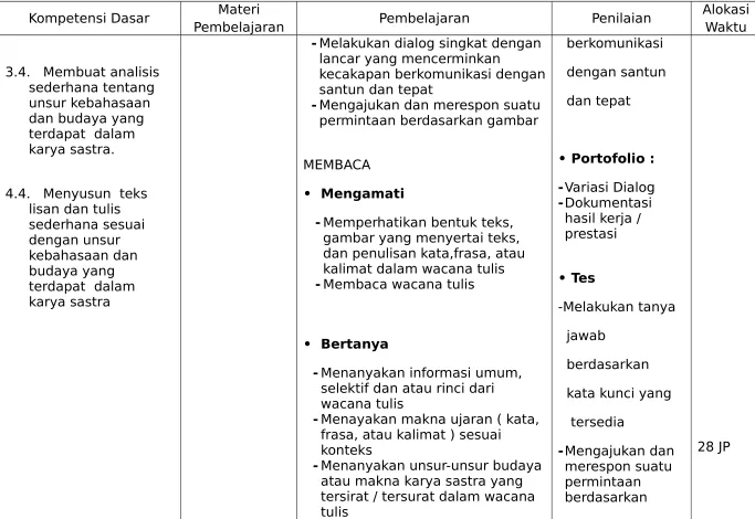gambar yang menyertai teks, 