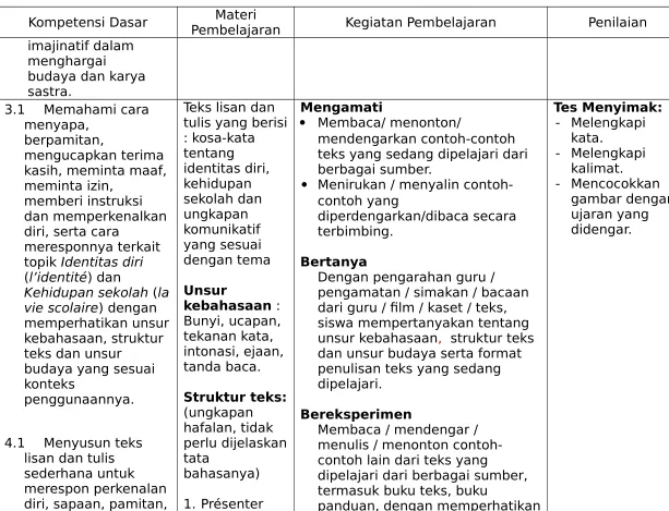 gambar dengan 
