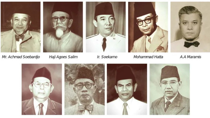 Gambar 7. Panitia Sembilan BPUPKI
