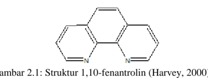 Gambar 2.1: Struktur 1,10-fenantrolin (Harvey, 2000)  Gambar  2.2  menunjukkan  reaksi  antara  besi  dan  fenantrolin  untuk  membentuk  kompleks  berwarna  merah-orange  [(C 12 H 8 N 2 )Fe]