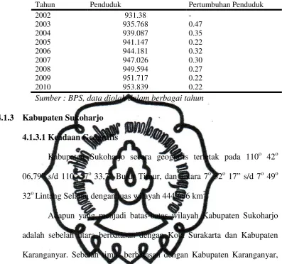 Tabel 4.2  Jumlah Penduduk Kabupaten Boyolali tahun 2002-2010 