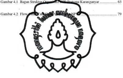Gambar 4.1 Bagan Struktur Organisasi KPP Pratama Karanganyar ................... 63