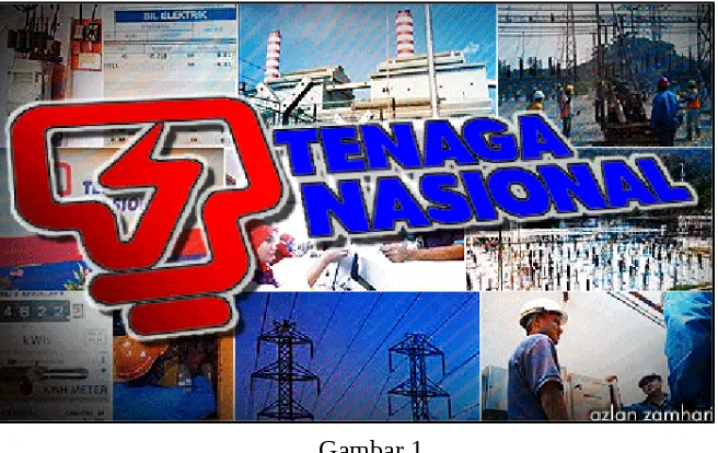 Gambar 1 berkaitan dengan produk Tenaga Nasional.