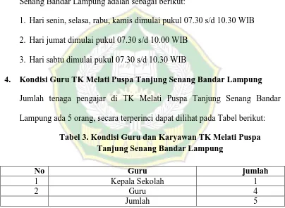 Tabel 3. Kondisi Guru dan Karyawan TK Melati Puspa  Tanjung Senang Bandar Lampung 