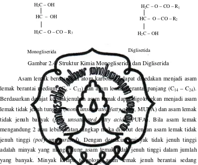 Gambar 2.4. Struktur Kimia Monogliserida dan Digliserida 